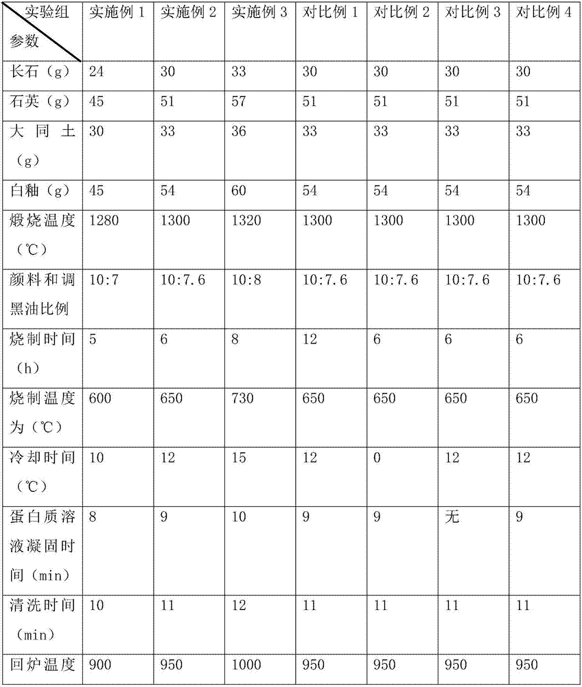 Decal method capable of preventing heavy metal from precipitating