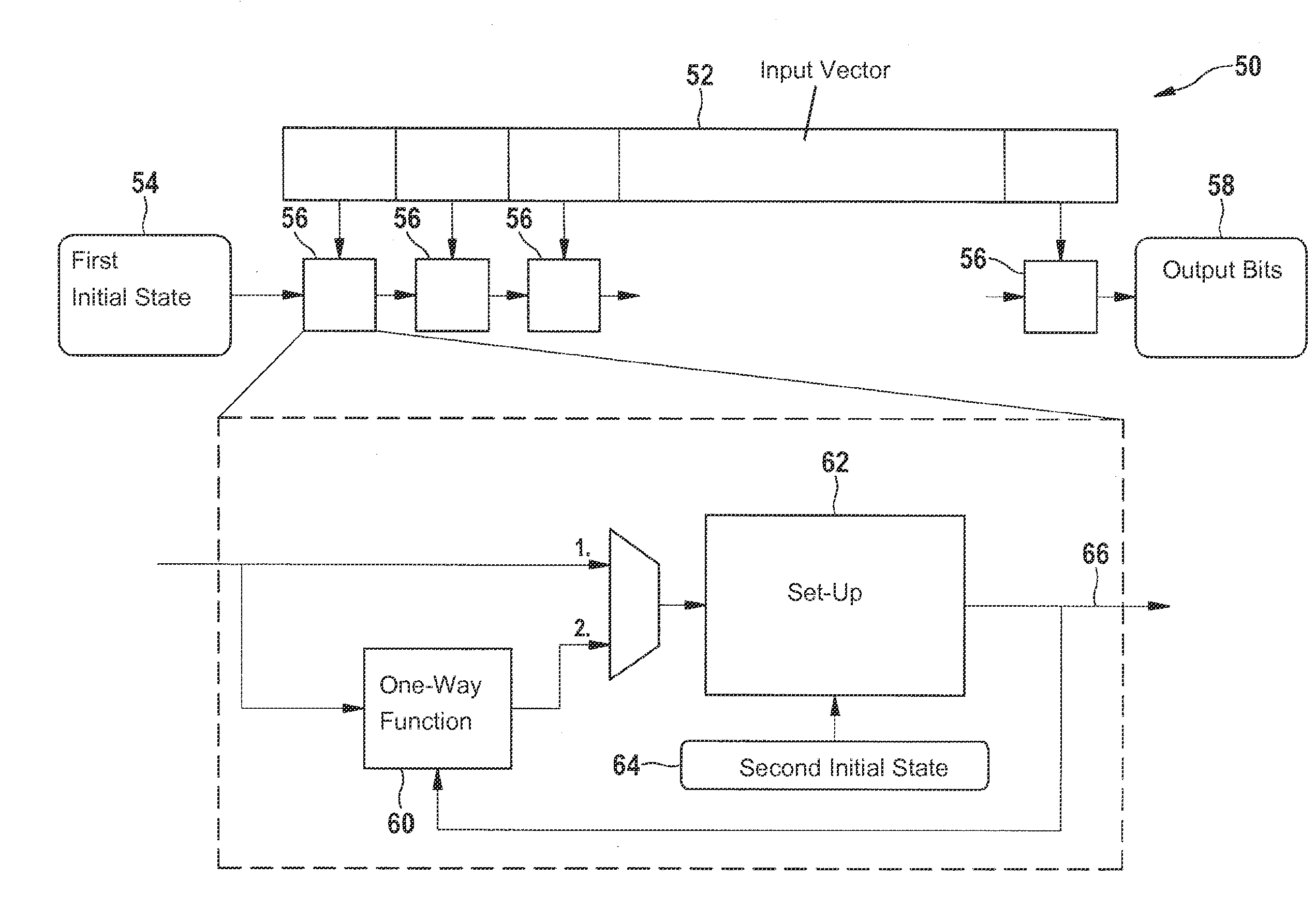 Method for generating a one-way function