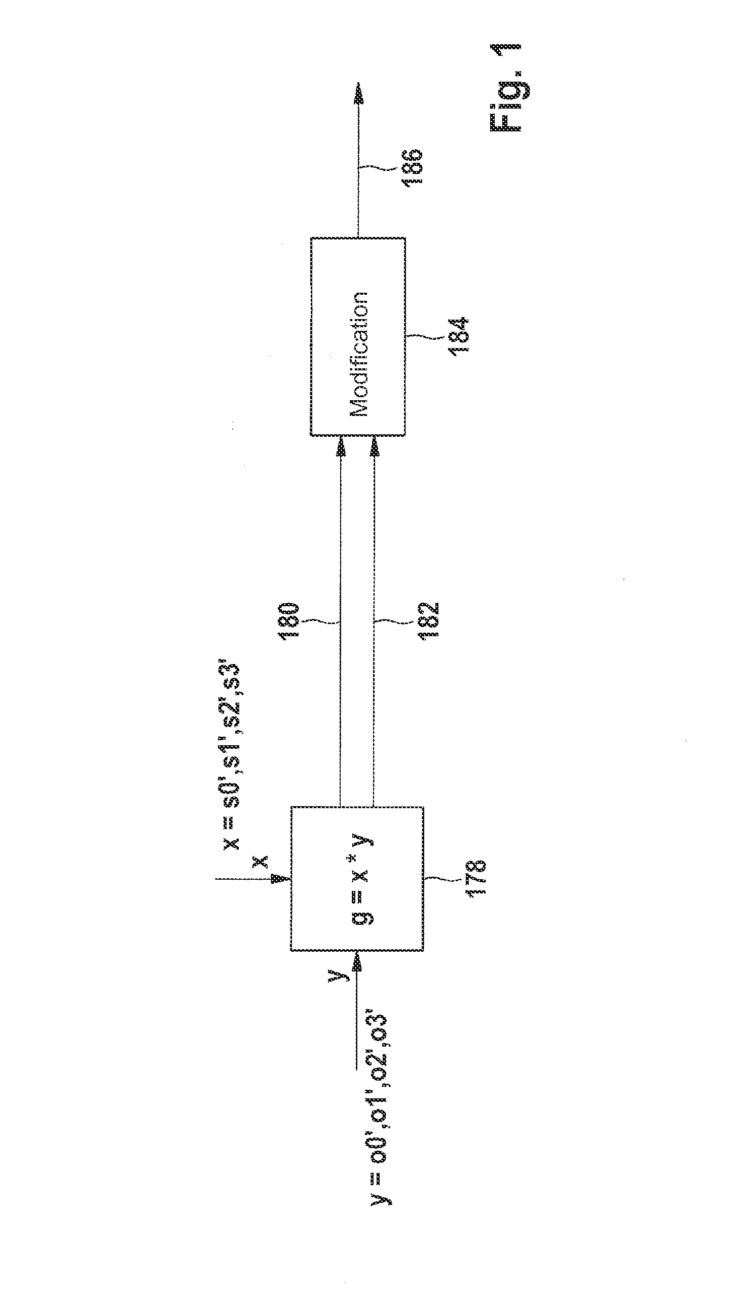 Method for generating a one-way function