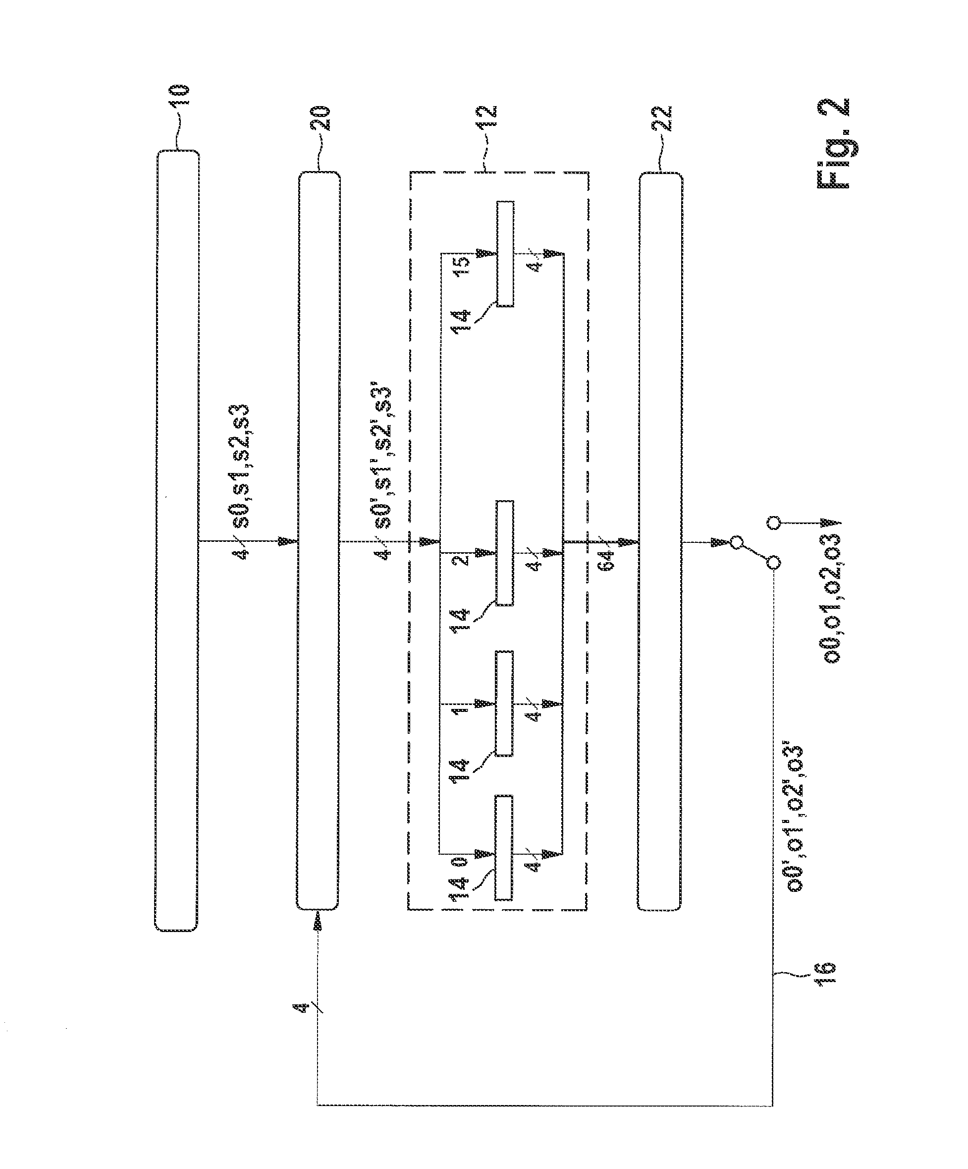 Method for generating a one-way function