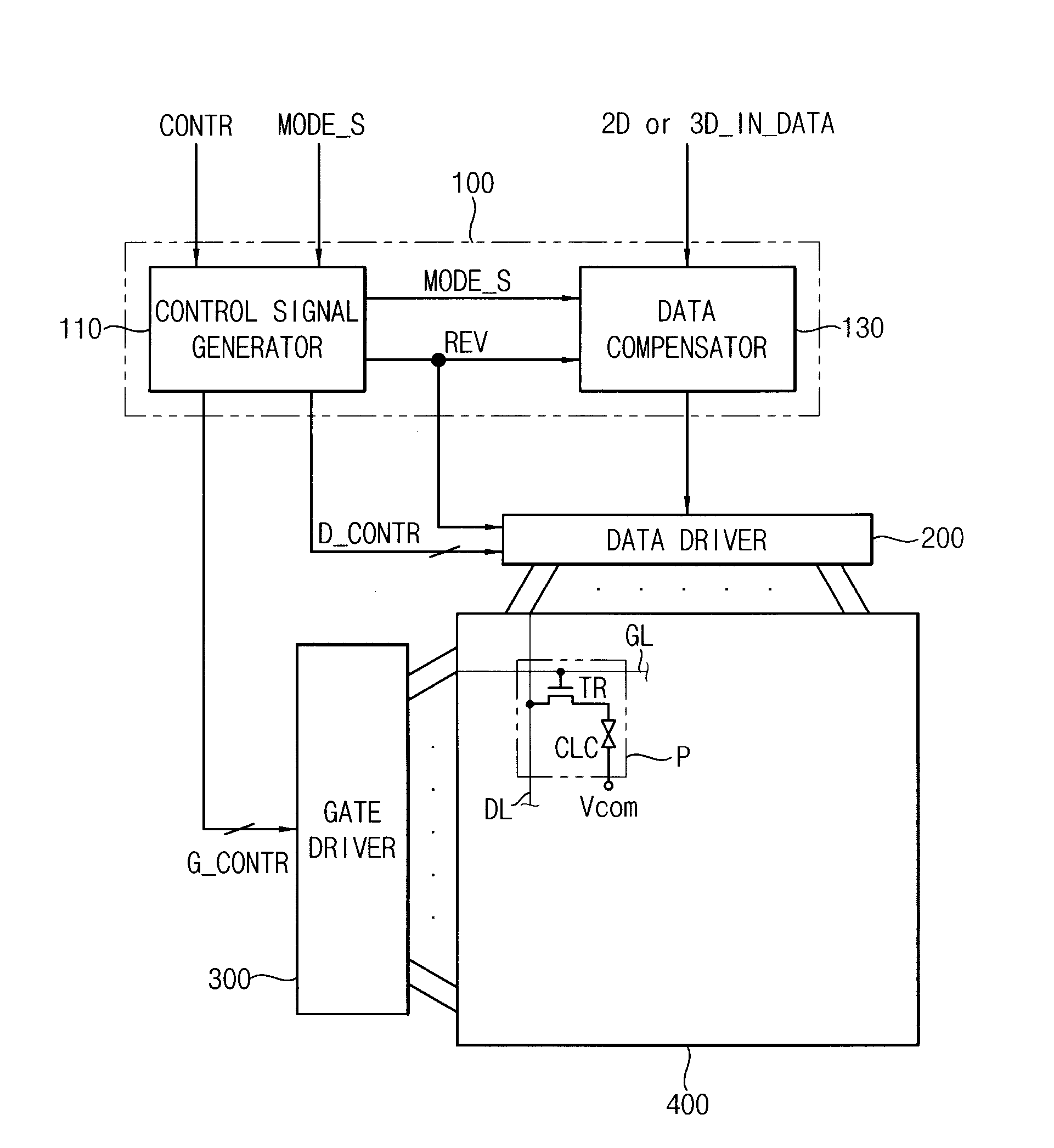 Method of processing three-dimensional stereoscopic image data and display apparatus for performing the same