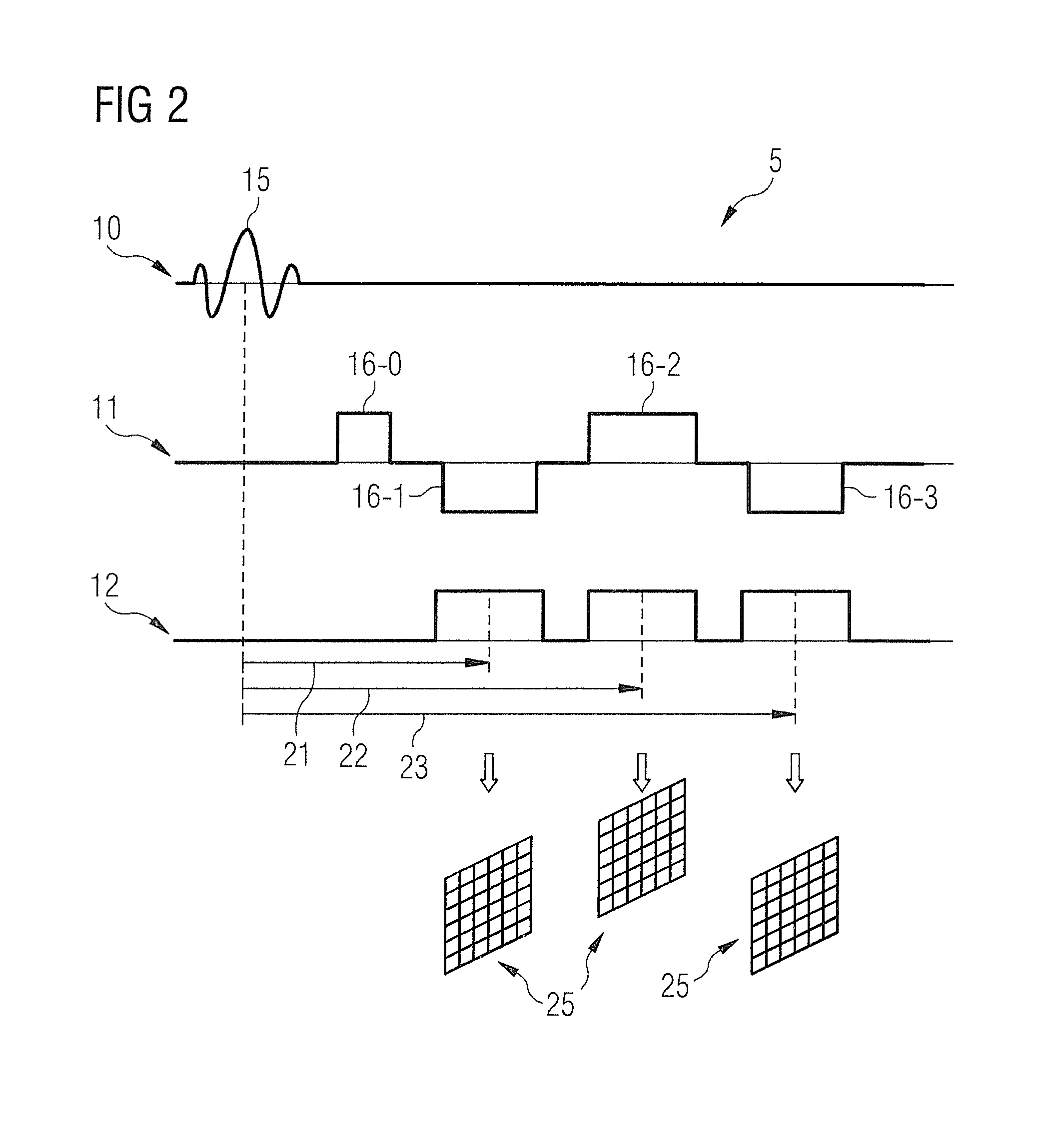 Method and apparatus for magnetic resonance data acquisition using a multipoint dixon technique
