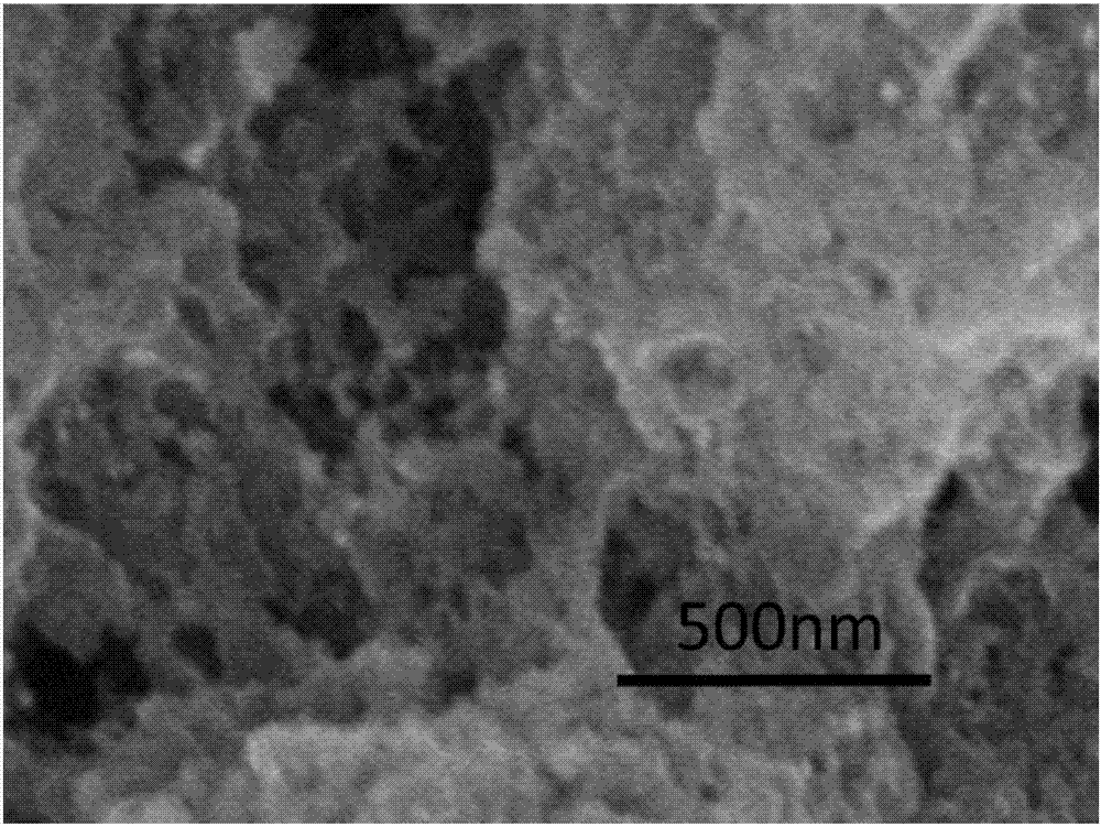 Method for preparing magnetic porous carbon spheres through microfluidic method