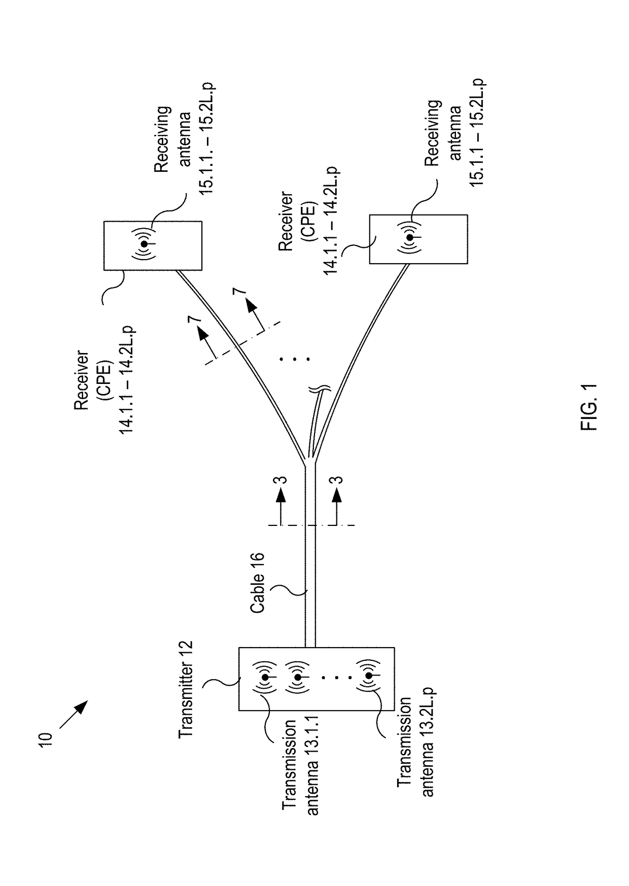 Systems and methods for implementing high-speed waveguide transmission over wires