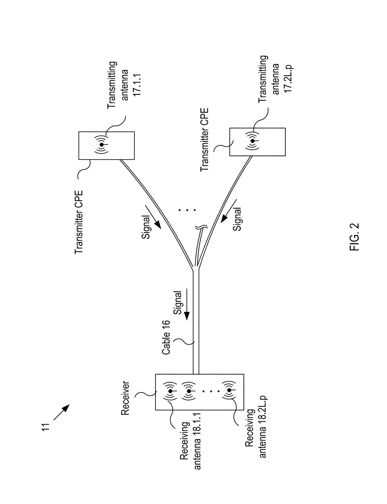 Systems and methods for implementing high-speed waveguide transmission over wires