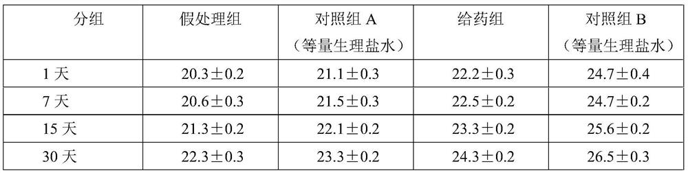 Application of nicotinamide mononucleotide in enhancing antiviral ability of immune system