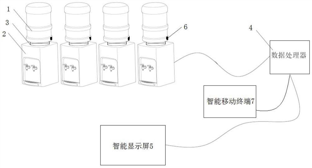 Centralized water supply drinking water distribution detection system