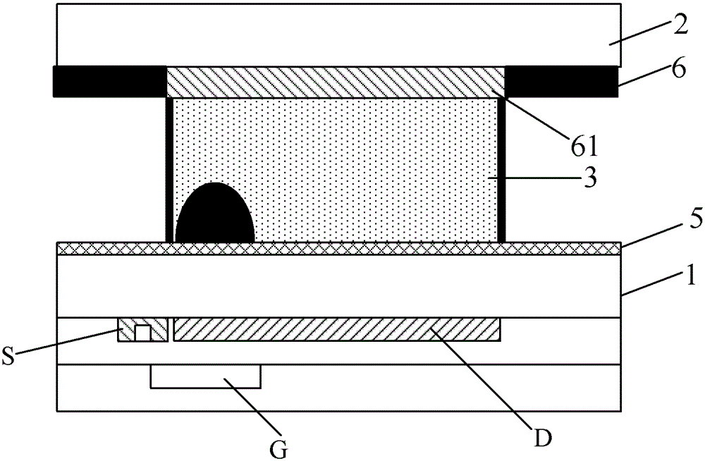 An electrowetting display panel and its manufacturing method