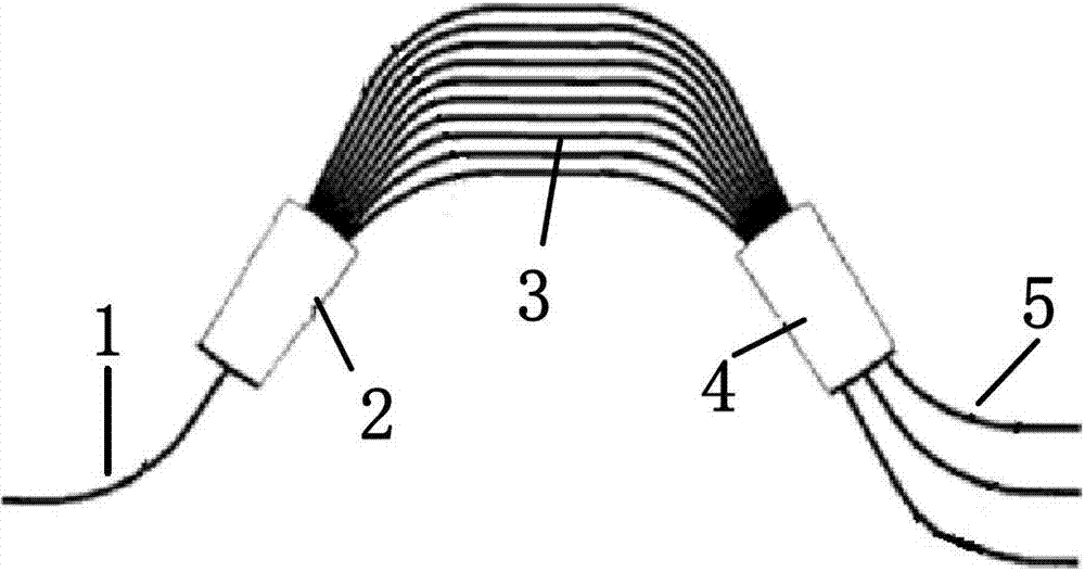 Tunable array waveguide grating based on liquid crystal waveguides