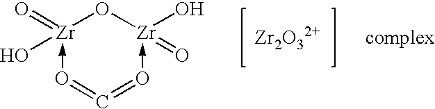 Method of synthesizing zirconium phosphate particles
