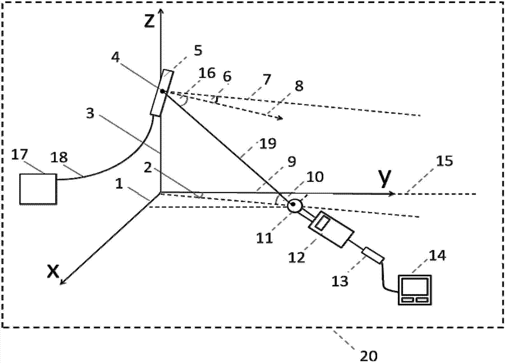 Environmental electromagnetic radiation three-dimensional prediction method of GSM (Global System for Mobile Communication) mobile communication base station