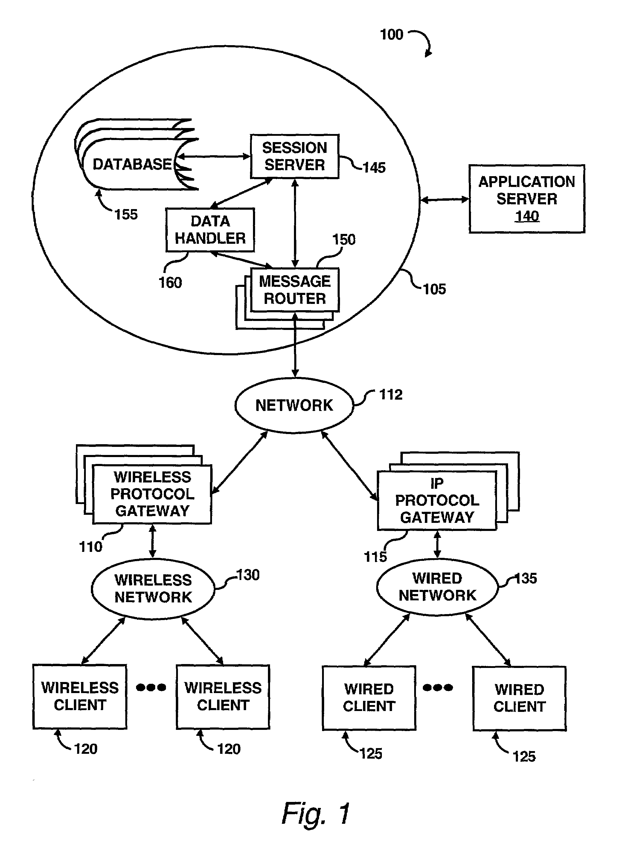 System for automated, mid-session, user-directed, device-to-device session transfer system