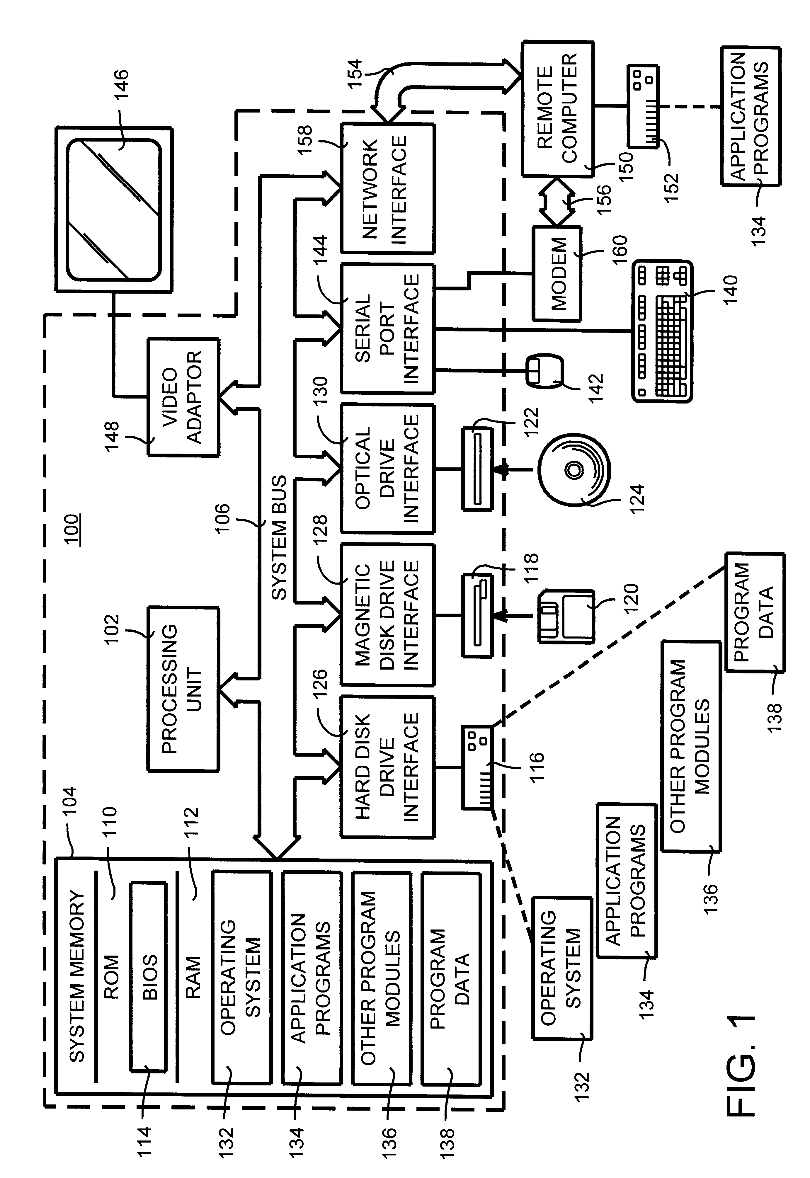 System and method for computing rectifying homographies for stereo vision processing of three dimensional objects
