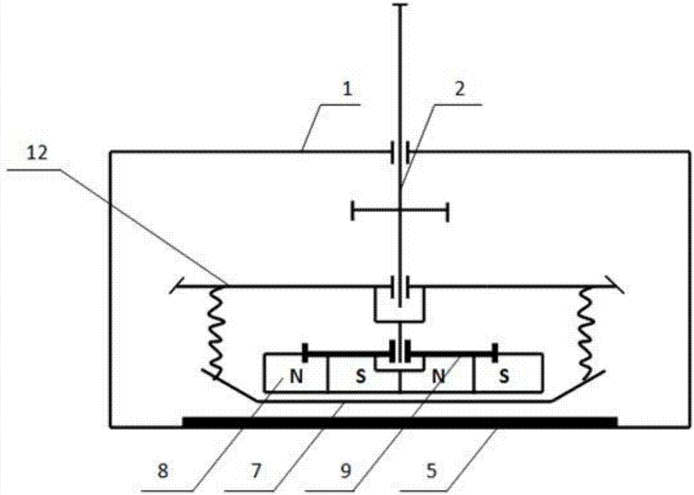 Focusable and commutating SH-wave electromagnetic ultrasonic transducer