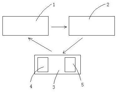 A recharging method based on a global recharging network telephone charge recharging system