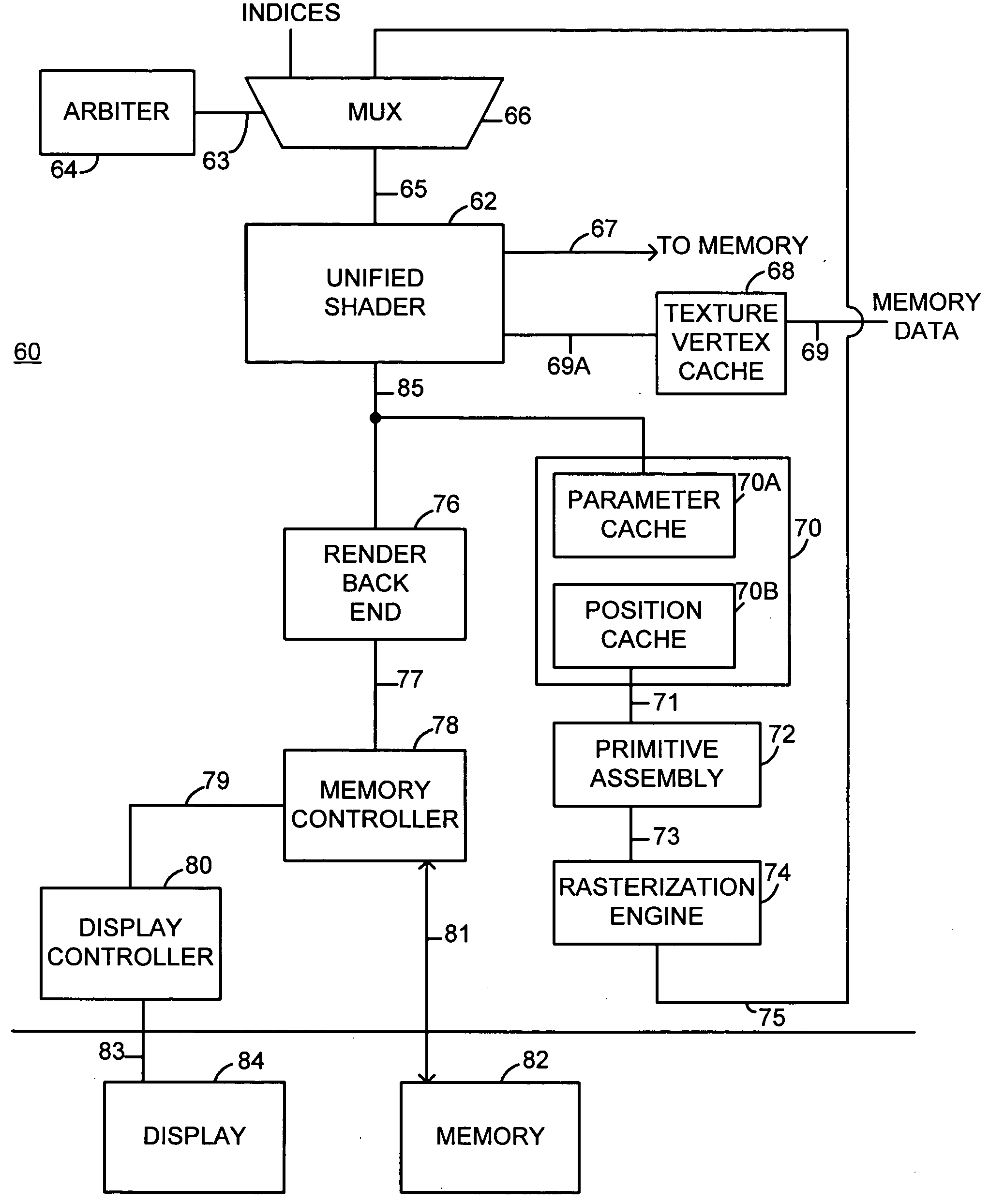 Graphics processing architecture employing a unified shader