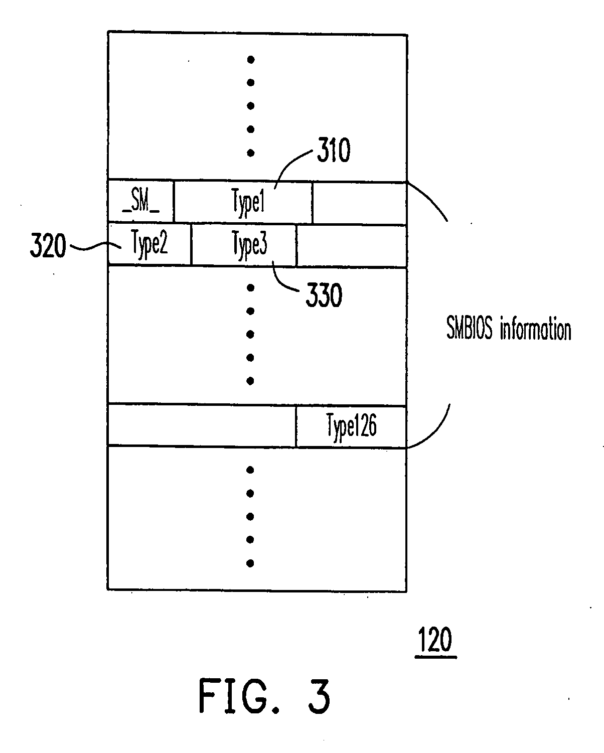 Method for executing power on self test on a computer system and updating SMBIOS information partially