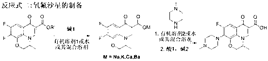 One-step synthesizing method of levofloxacin and ofloxacin
