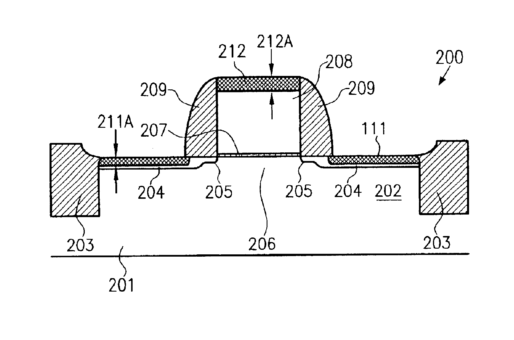 Circuit element having a metal silicide region thermally stabilized by a barrier diffusion material