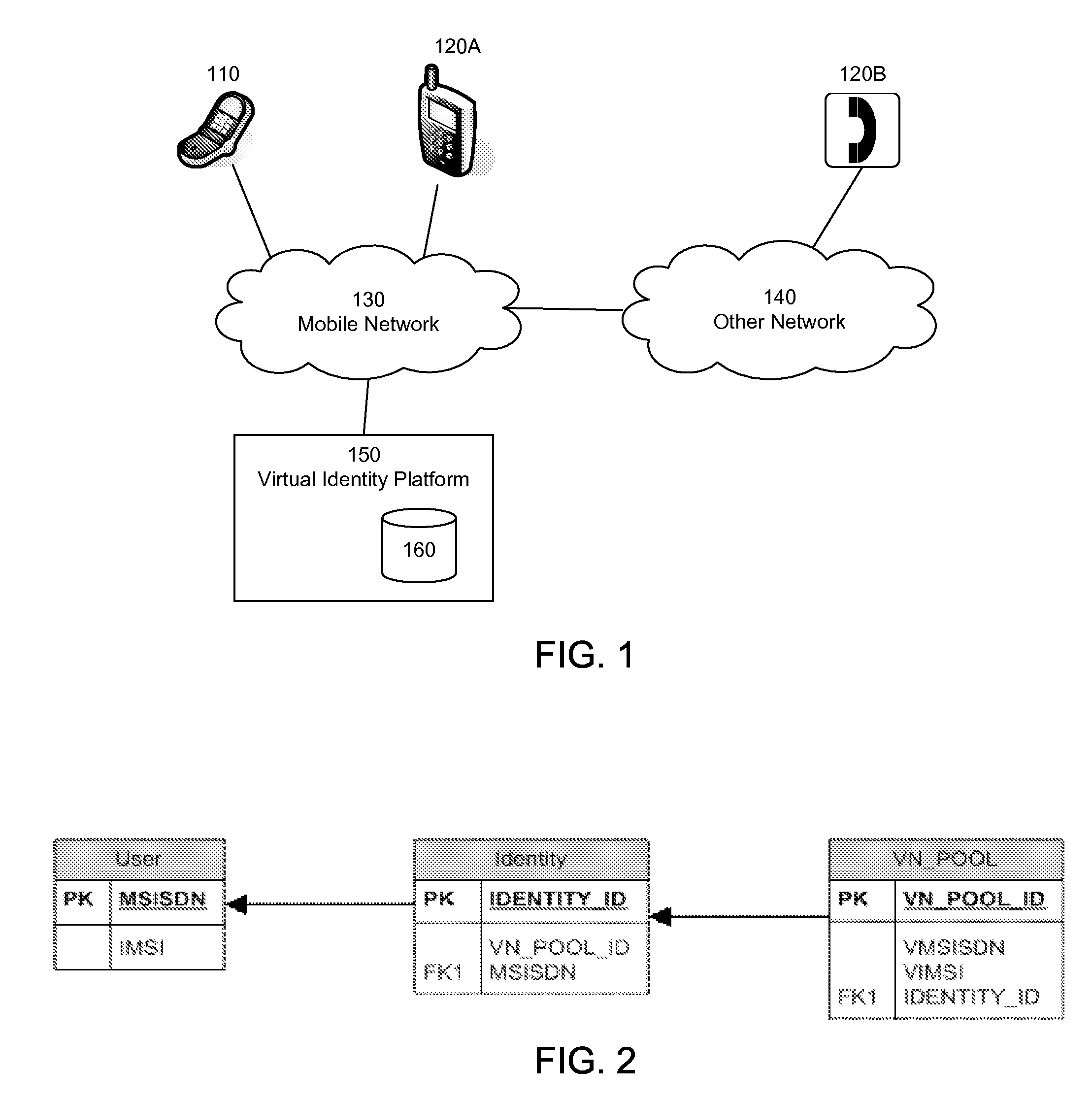 Dynamic Processing of Virtual Identities for Mobile Communications Devices