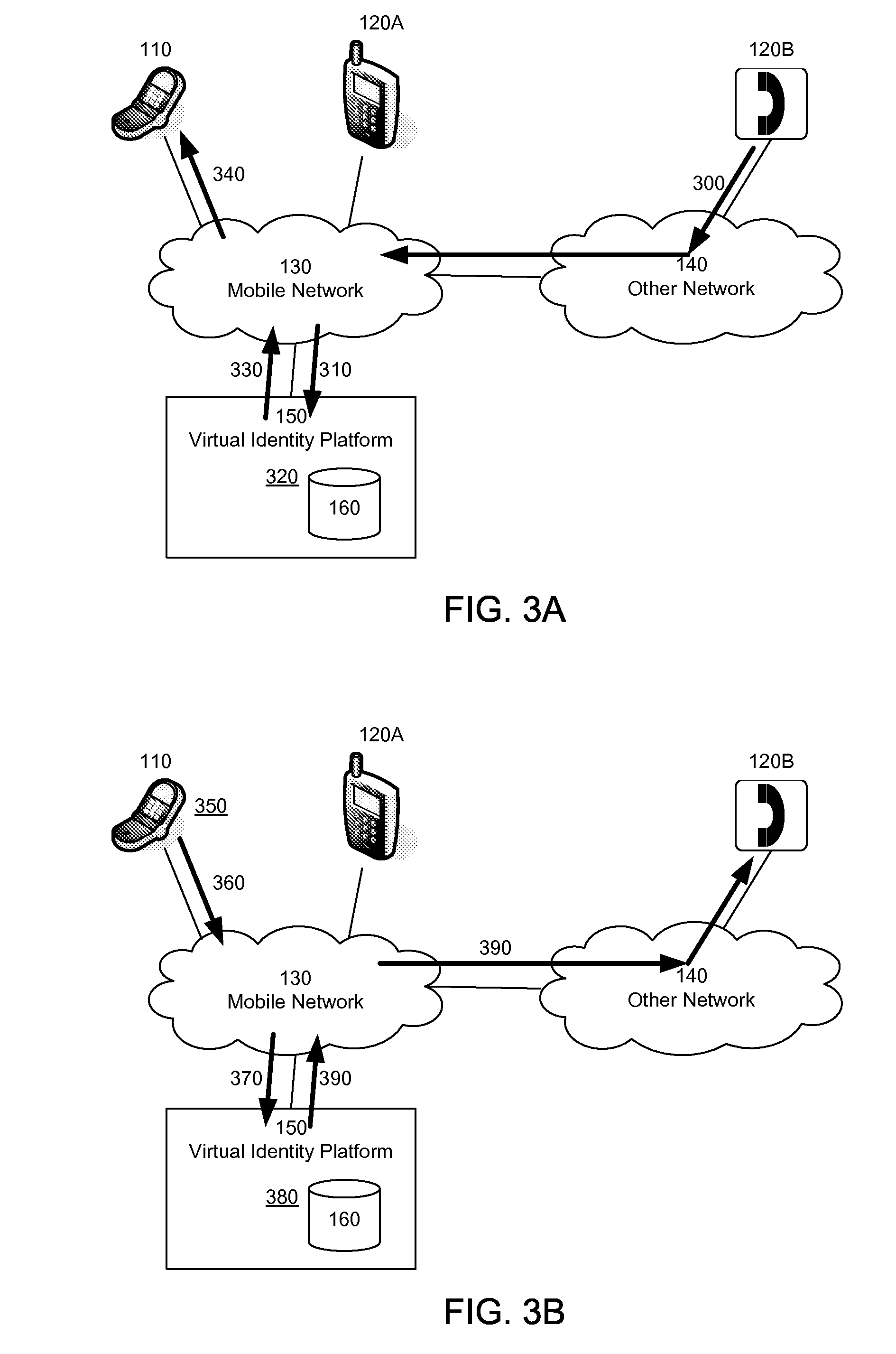 Dynamic Processing of Virtual Identities for Mobile Communications Devices