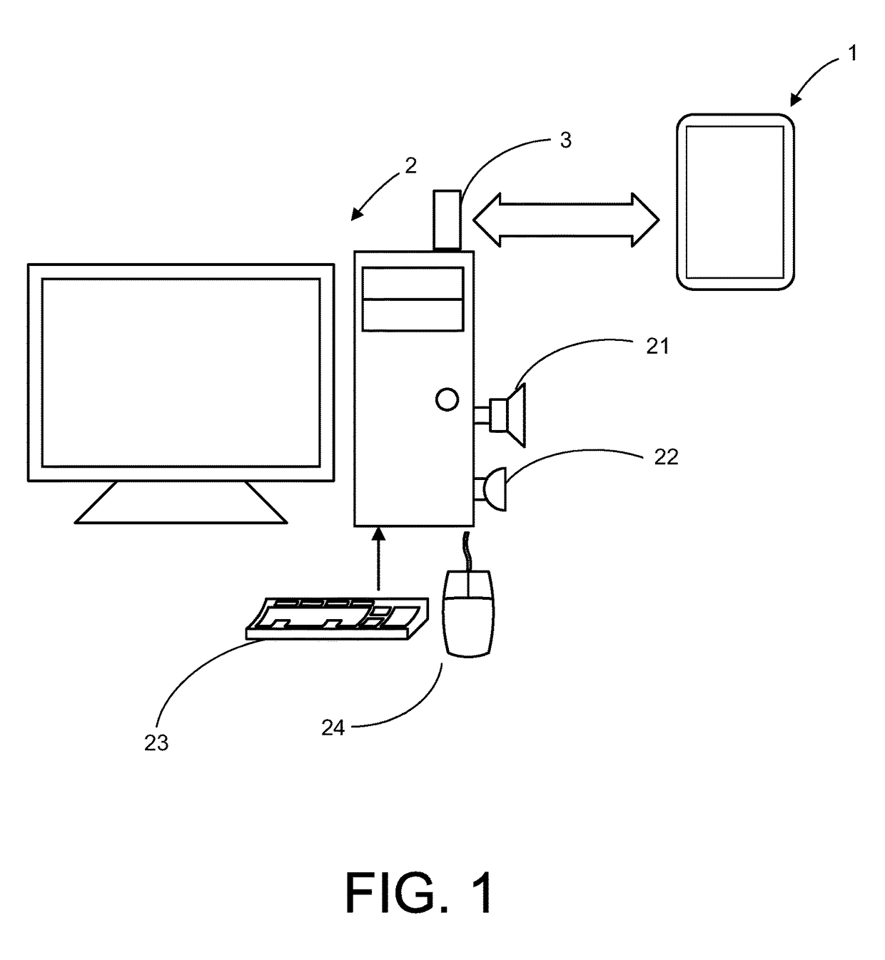 Method for making a host personal computer act as an accessory in bluetooth piconet