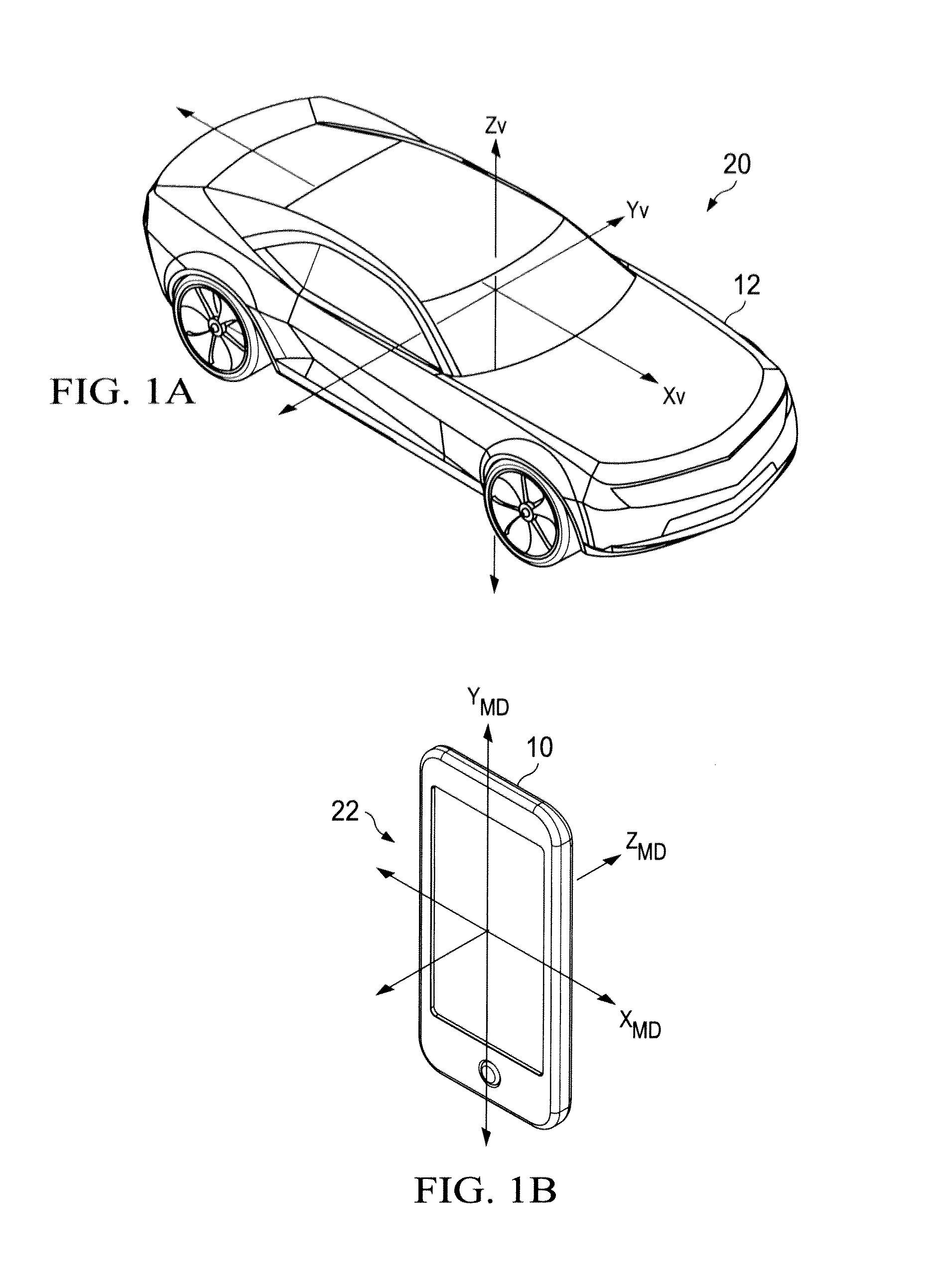 System and Method for Auto-Calibration and Auto-Correction of Primary and Secondary Motion for Telematics Applications via Wireless Mobile Devices