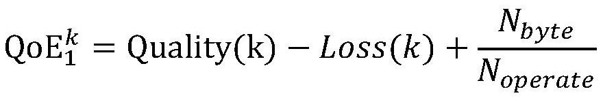 Robust service quality prediction and guarantee method based on deep learning in SDN