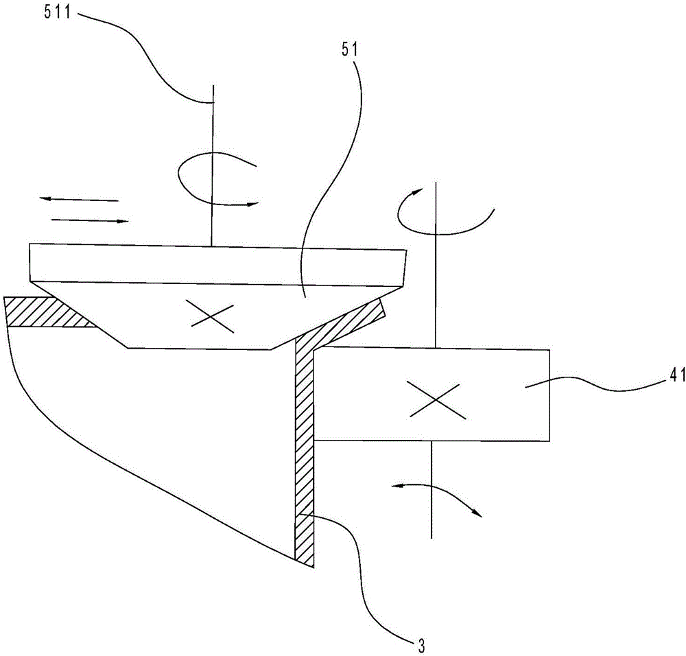 Edge folding mechanism