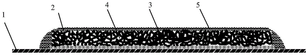 A kind of manufacturing method of positive electrode of lithium-sulfur battery