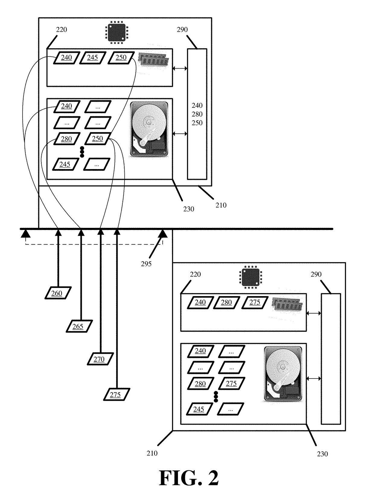 Distributed and Selective Configuration of Servers in a Multi-Tenant Platform