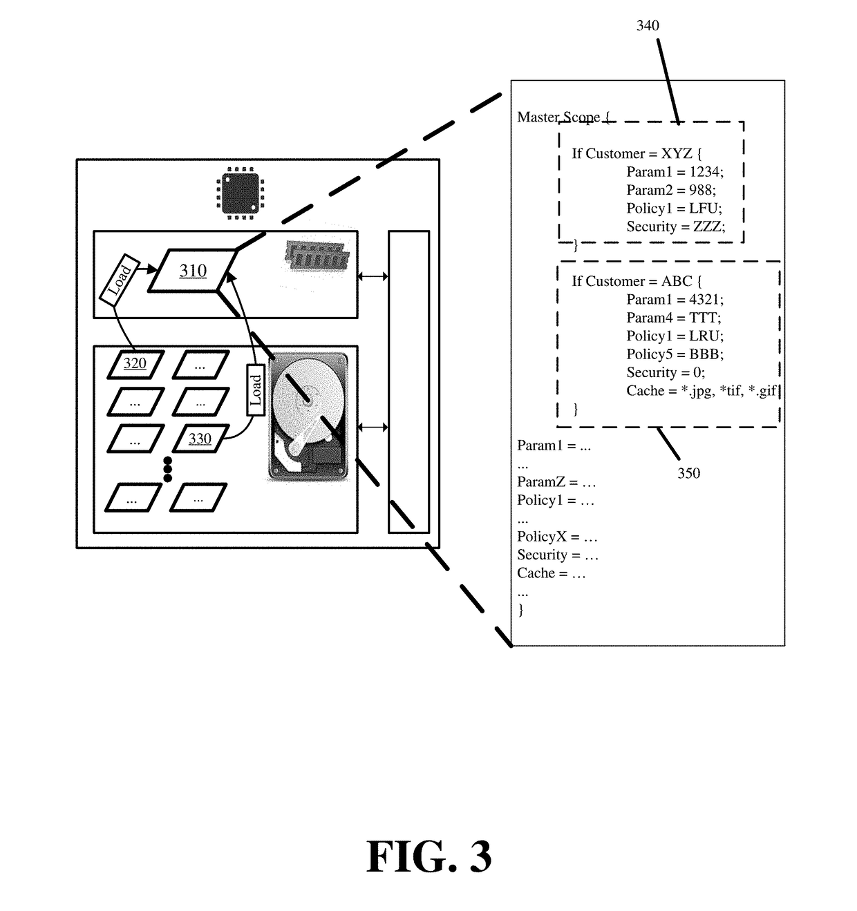 Distributed and Selective Configuration of Servers in a Multi-Tenant Platform