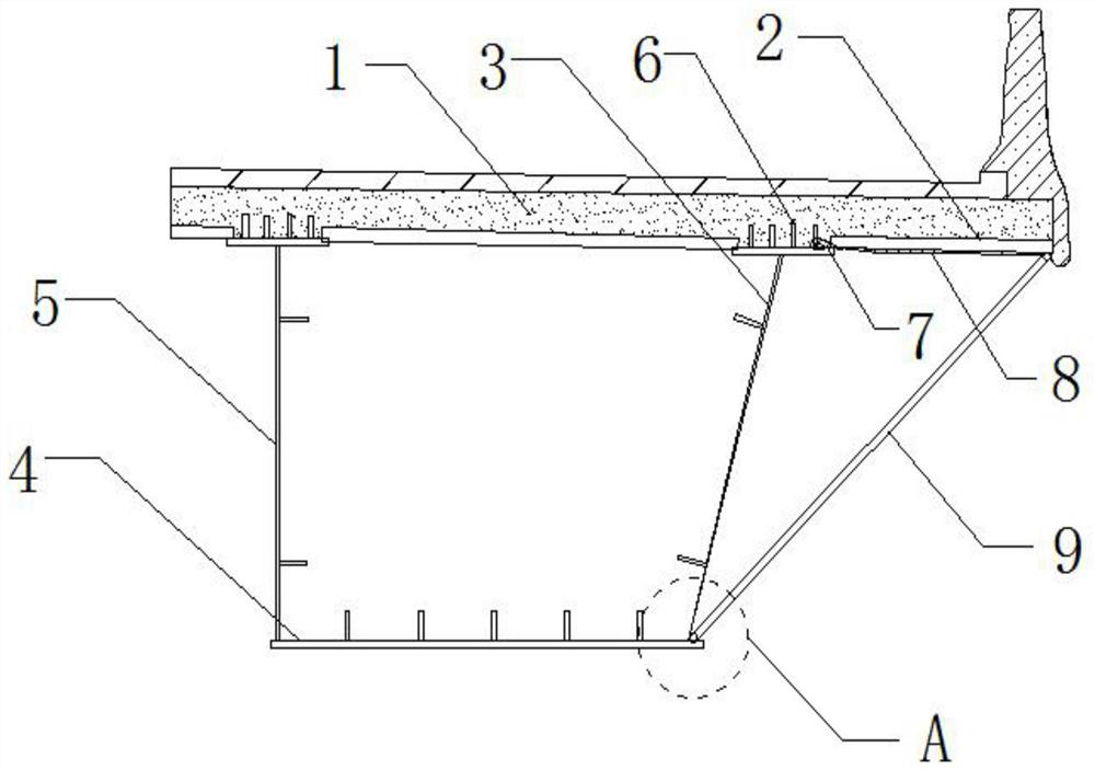 Steel-concrete composite beam bridge deck slab supporting mechanism