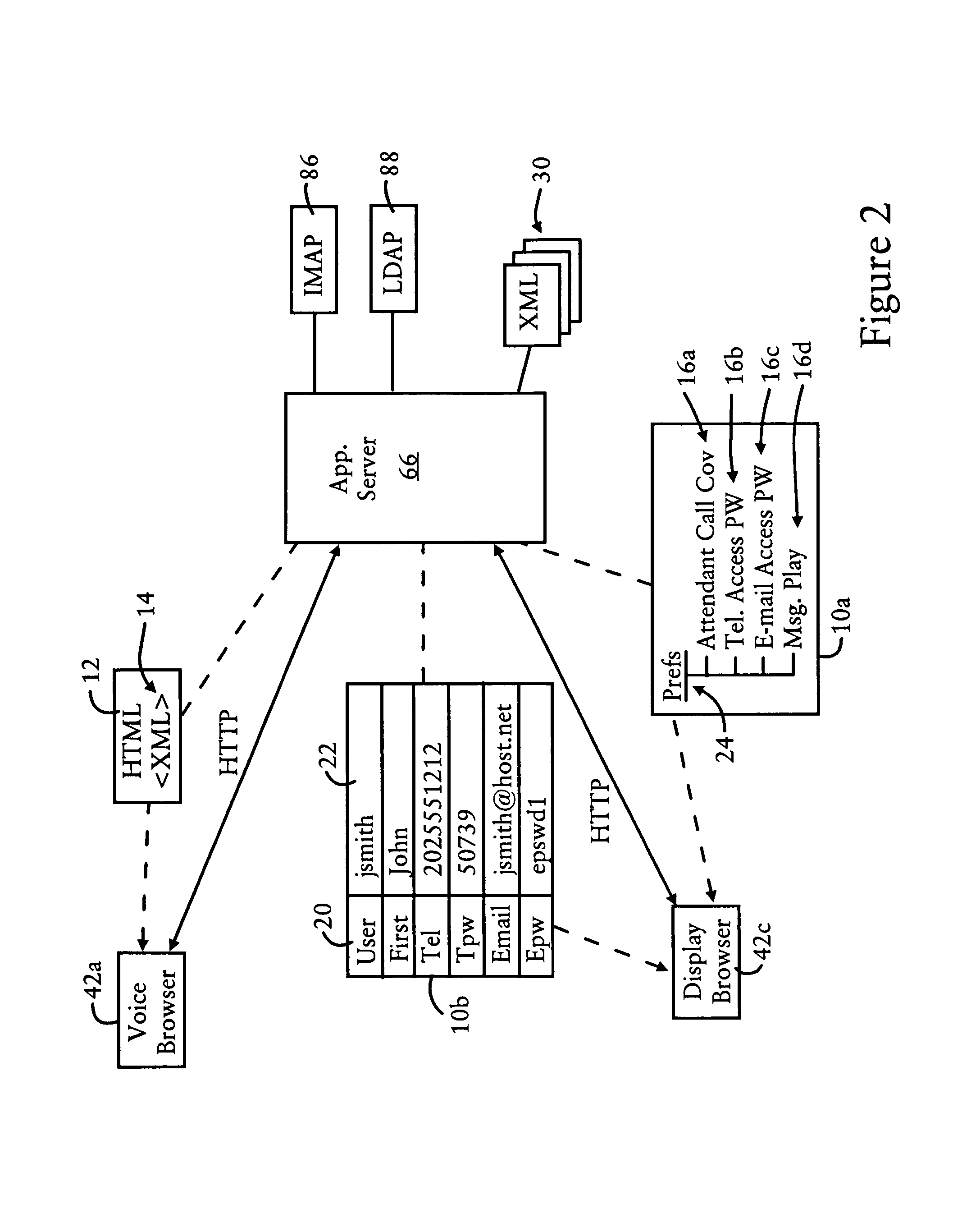 Application server configured for dynamically generating web forms based on extensible markup language documents and retrieved subscriber data