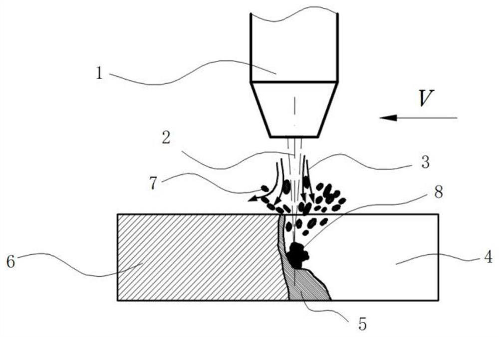 An electromagnetic field assisted laser cutting method