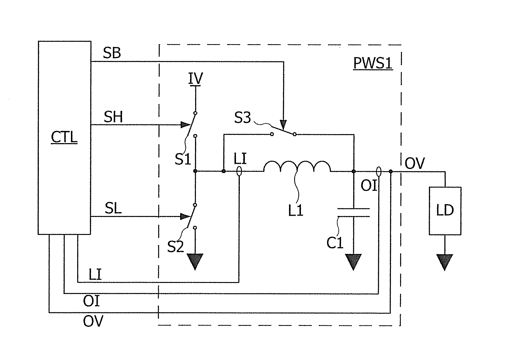 Switched power stage and a method for controlling the latter