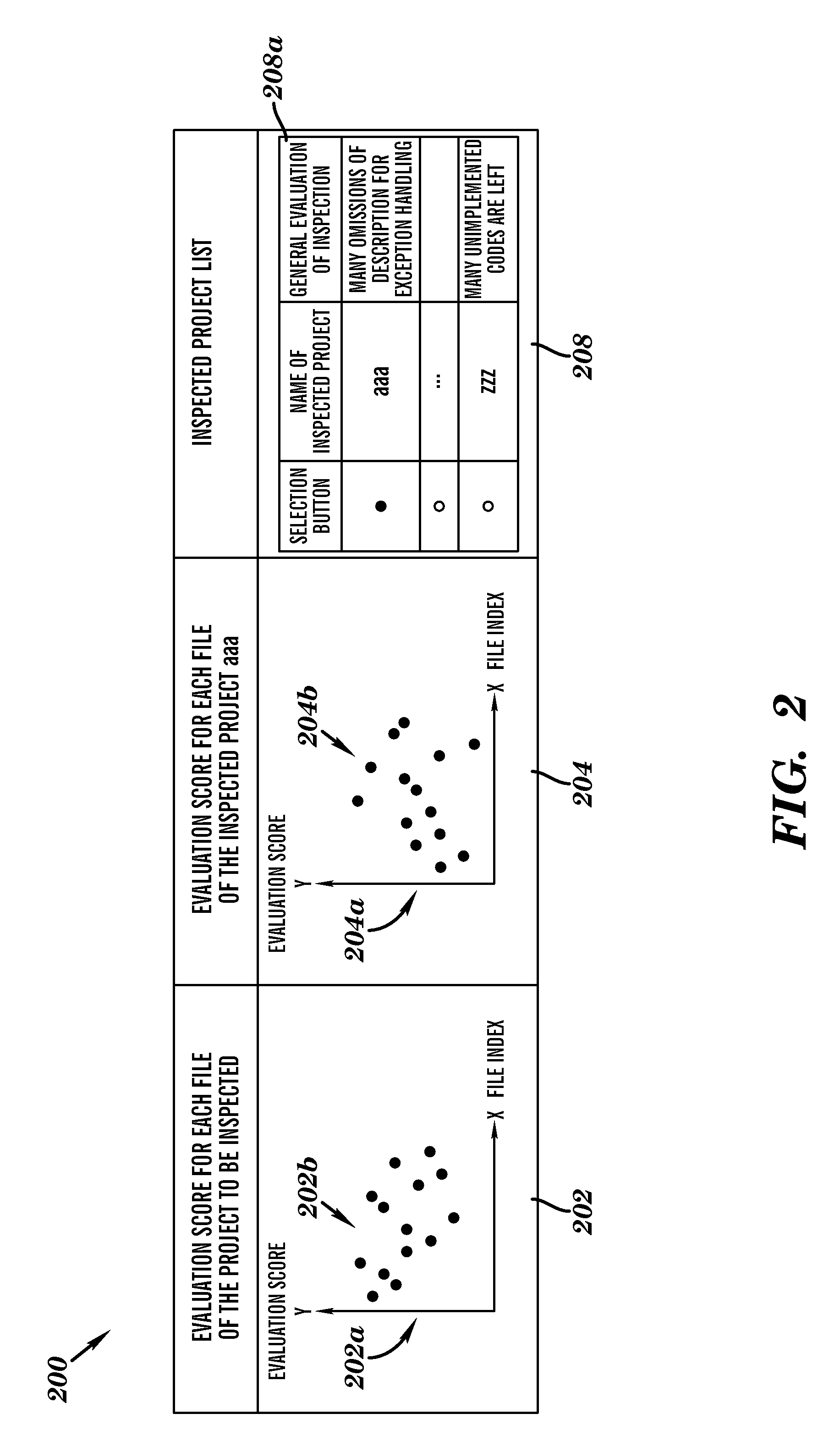 Source code inspection method and system