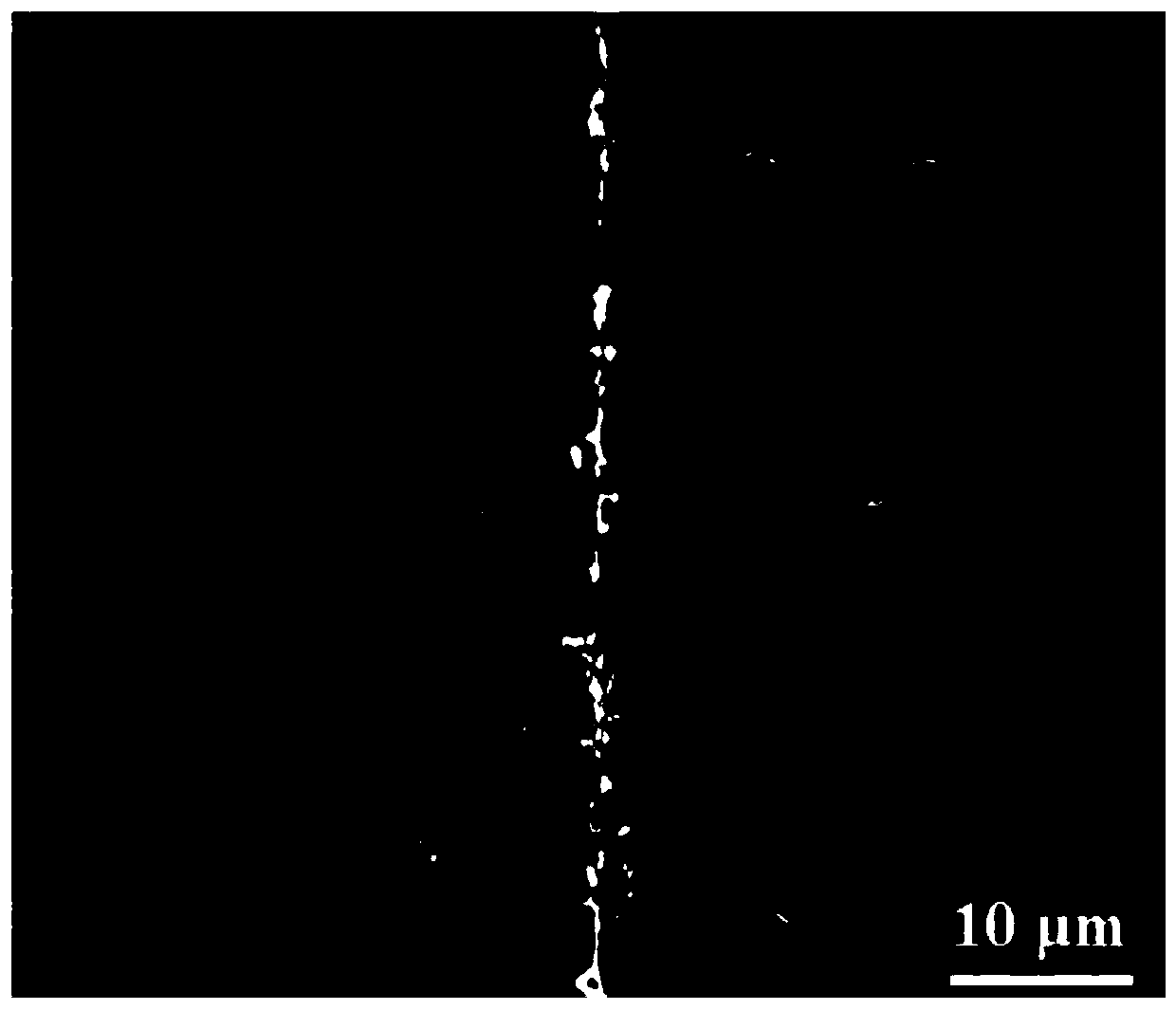 Connecting material for being connected with silicon carbide material and application of connecting material
