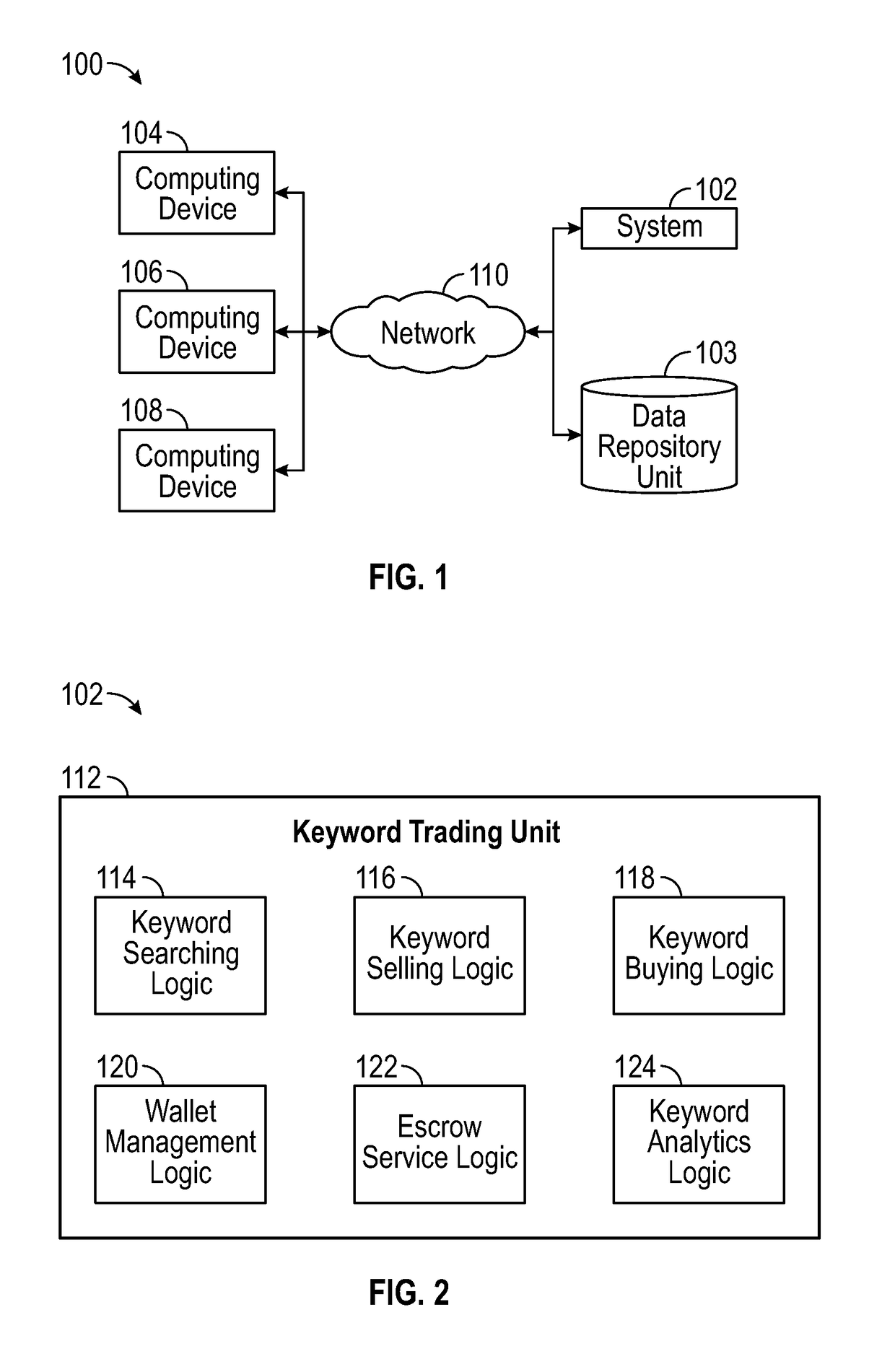 Computer implemented methods and system for trading keyword(s) and managing revenue in a search network