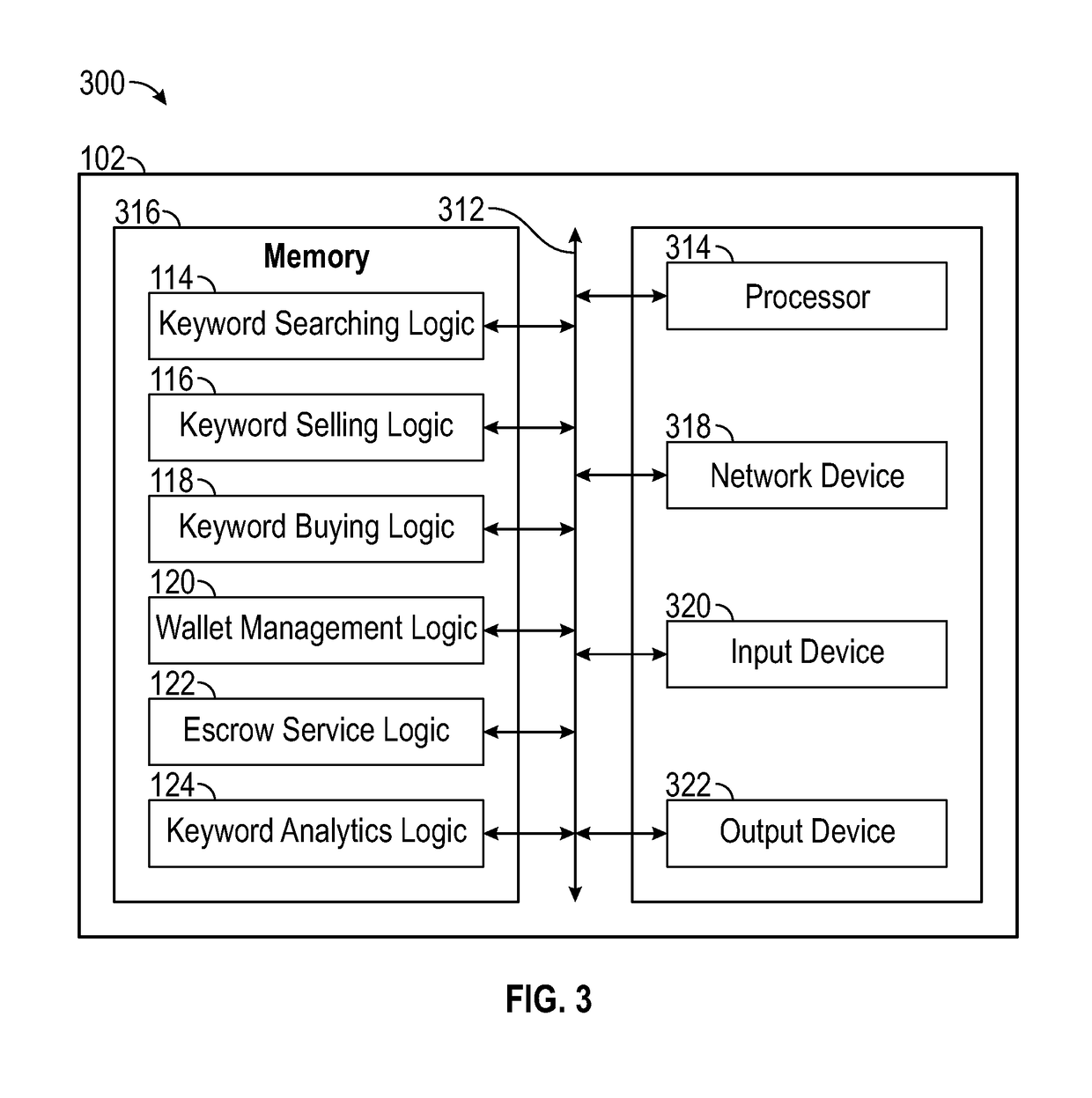 Computer implemented methods and system for trading keyword(s) and managing revenue in a search network