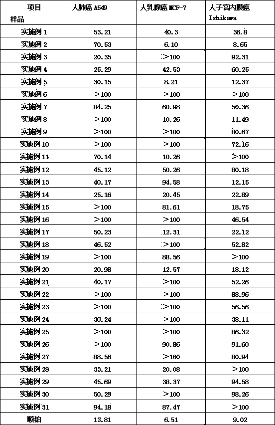 Aryl Pyridine Derivative Compound And Preparation Method Thereof 