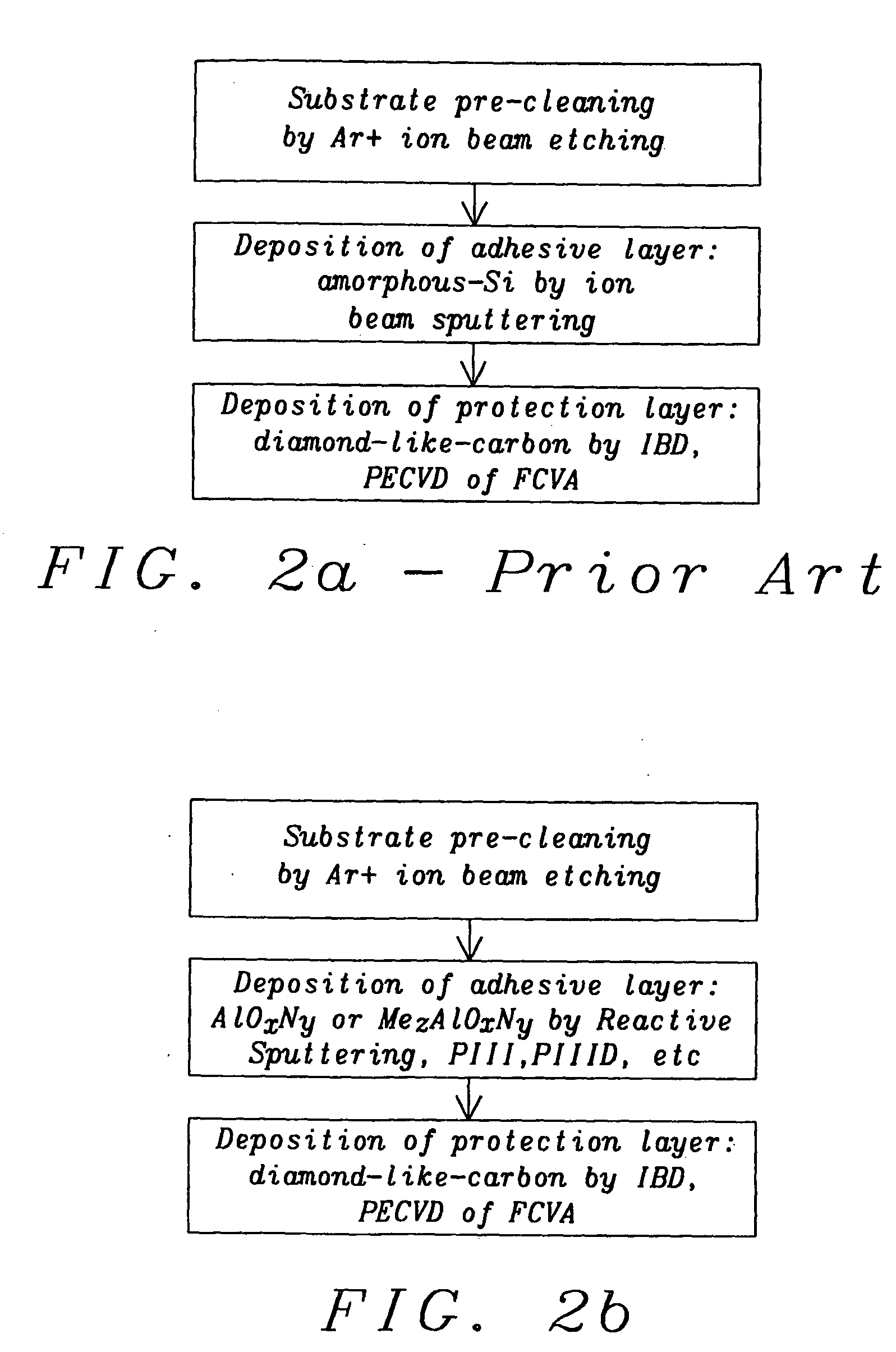 Forming an aluminum alloy oxynitride underlayer and a diamond-like carbon overcoat to protect a magnetic recording head and media