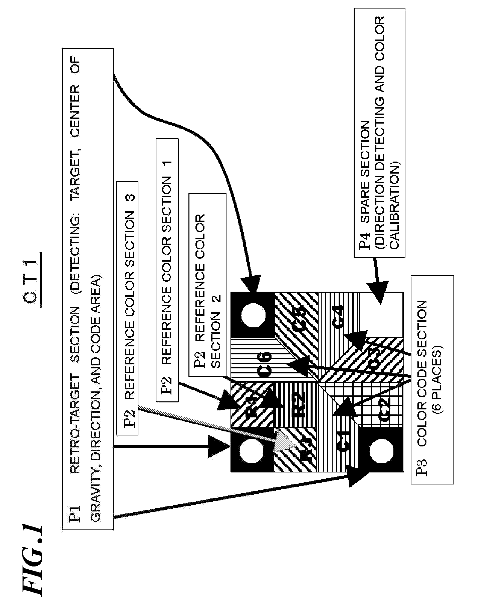 Color-coded target, color code extracting device, and three-dimensional measuring system