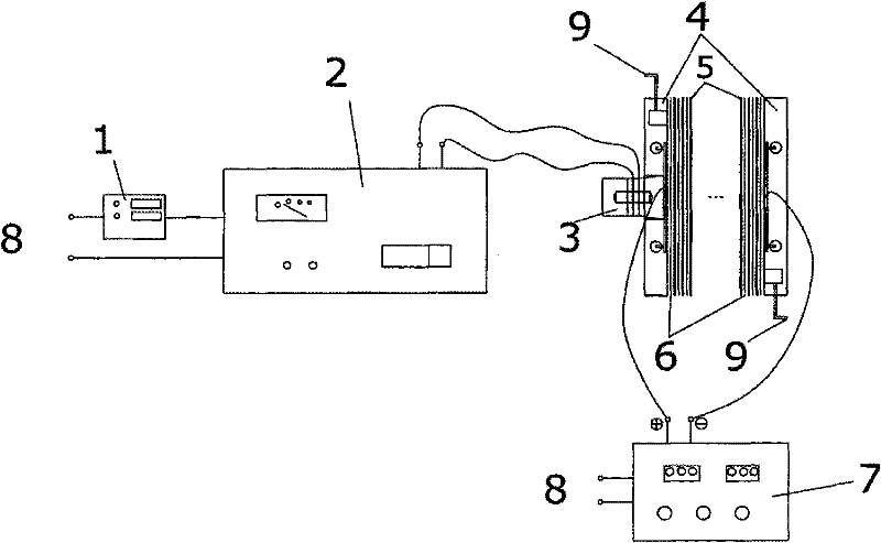 Electrodialyzer with ultrasonic function
