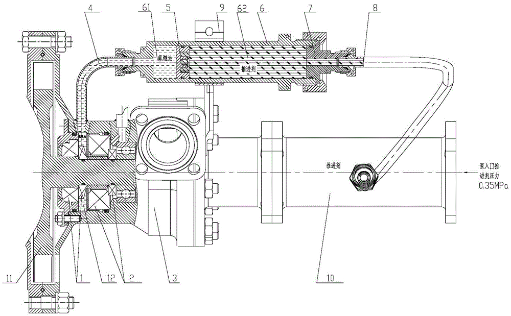 A double-end seal pressure stabilizing device for a turbo pump