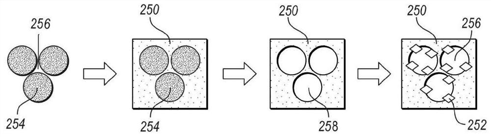 Conductive, Anti-corrosive magnesium titanium oxide catalyst support material