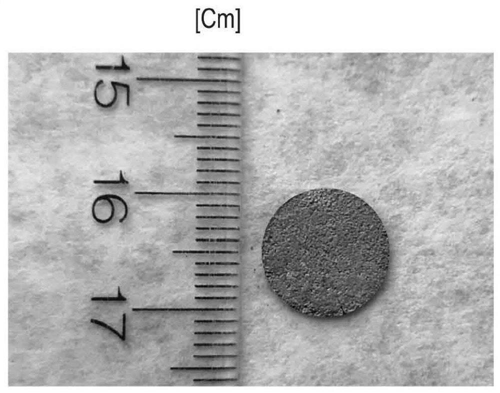 Conductive, Anti-corrosive magnesium titanium oxide catalyst support material