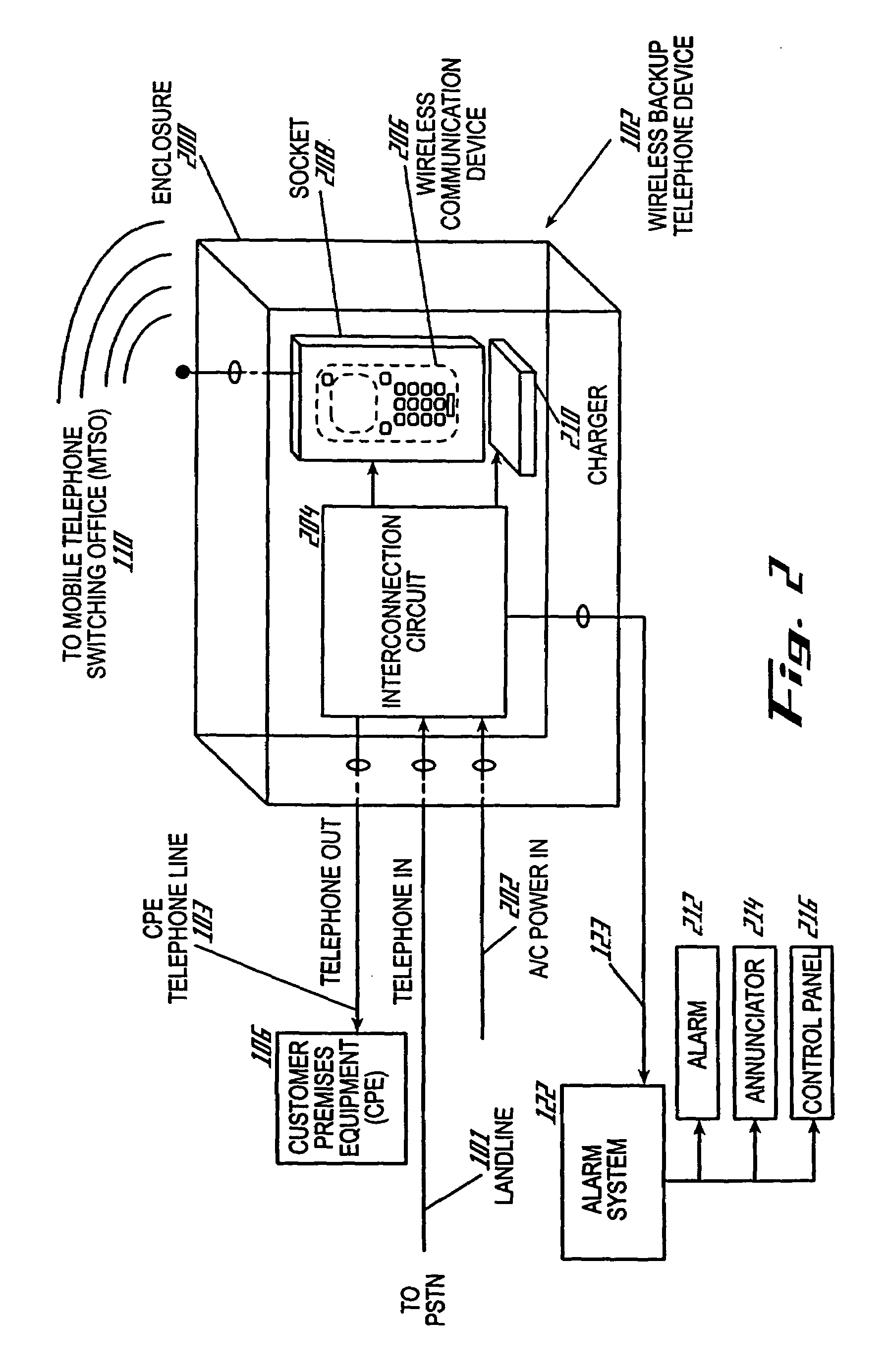 Wireless backup telephone device and associated support system