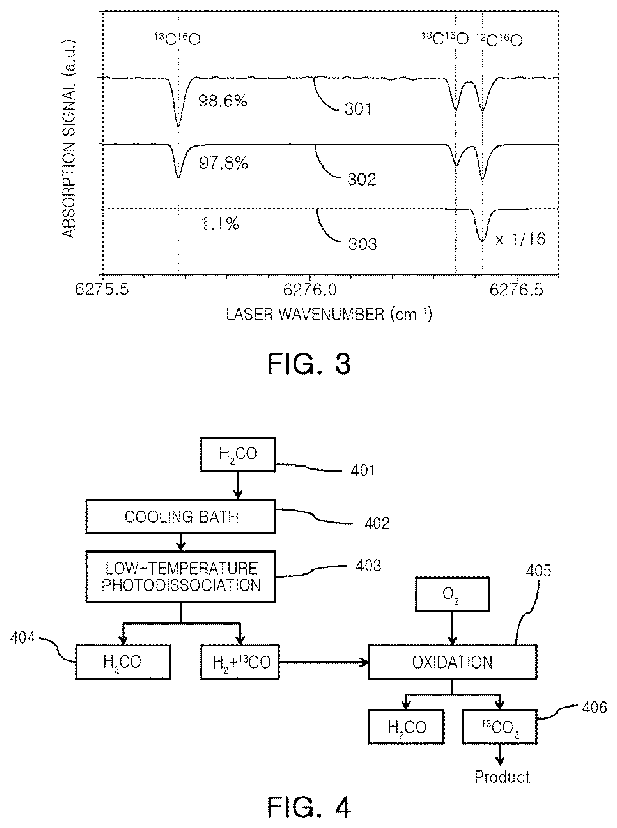 Method for separating carbon isotope and method for concentrating carbon isotope using the same