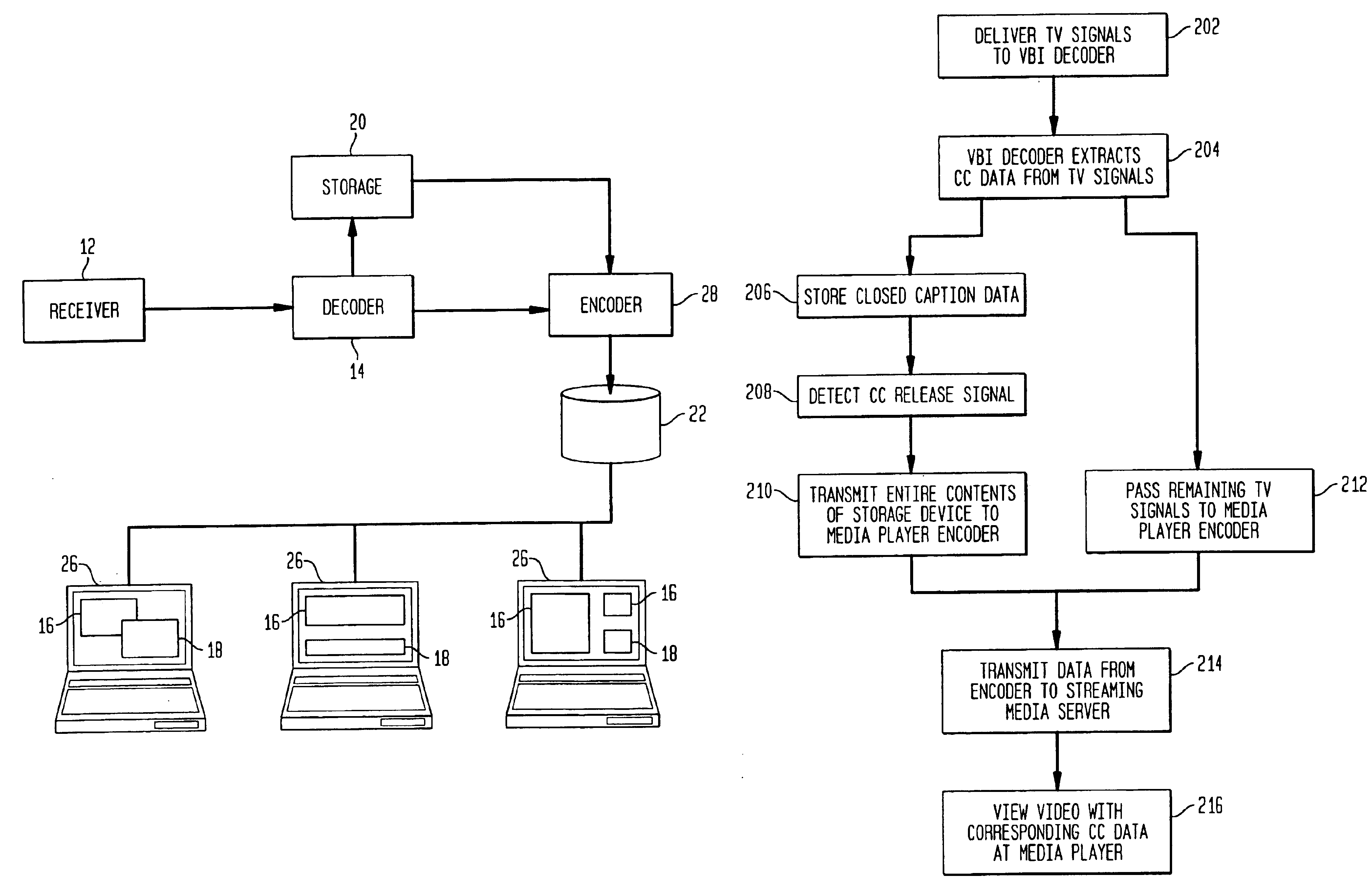 Method and system for displaying related components of a media stream that has been transmitted over a computer network